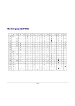 Предварительный просмотр 131 страницы Compuprint MDP 30FB Programmer'S Manual