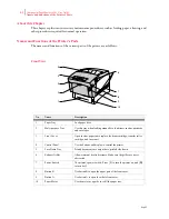 Предварительный просмотр 56 страницы Compuprint PageMaster 1600c User Manual