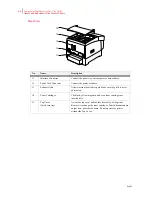 Предварительный просмотр 58 страницы Compuprint PageMaster 1600c User Manual