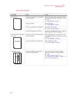 Предварительный просмотр 87 страницы Compuprint PageMaster 1600c User Manual