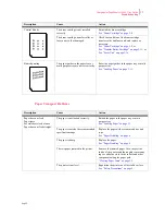 Предварительный просмотр 91 страницы Compuprint PageMaster 1600c User Manual