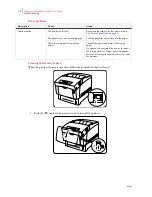 Предварительный просмотр 92 страницы Compuprint PageMaster 1600c User Manual