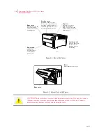 Предварительный просмотр 20 страницы Compuprint PageMaster 402N User Manual