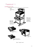 Предварительный просмотр 22 страницы Compuprint PageMaster 402N User Manual