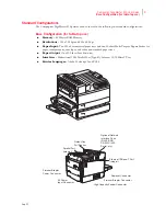 Preview for 13 page of Compuprint PageMaster 450 User Manual