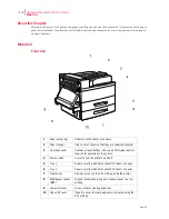 Preview for 42 page of Compuprint PageMaster 450 User Manual