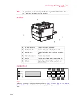 Preview for 43 page of Compuprint PageMaster 450 User Manual