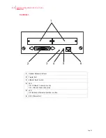 Preview for 44 page of Compuprint PageMaster 450 User Manual