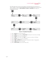 Preview for 83 page of Compuprint PageMaster 450 User Manual