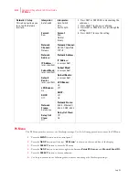 Preview for 90 page of Compuprint PageMaster 450 User Manual