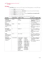 Preview for 92 page of Compuprint PageMaster 450 User Manual