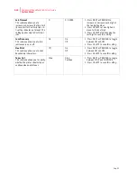 Preview for 96 page of Compuprint PageMaster 450 User Manual