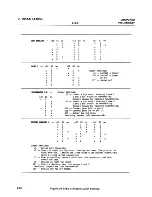 Preview for 16 page of CompuPro 816 Series Service Manual