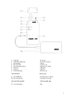 Предварительный просмотр 2 страницы Compur Gas Generator Operating Instructions Manual