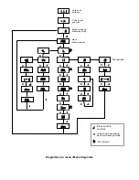 Предварительный просмотр 7 страницы Compur Statox 501 IR LC Manual