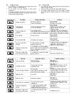 Предварительный просмотр 9 страницы Compur Statox 501 IR LC Manual