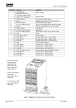 Предварительный просмотр 12 страницы Compur Statox 502 Manual