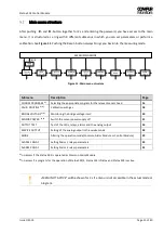 Предварительный просмотр 15 страницы Compur Statox 502 Manual