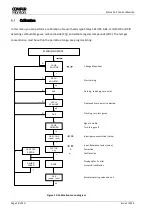 Предварительный просмотр 18 страницы Compur Statox 502 Manual