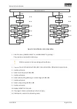 Предварительный просмотр 23 страницы Compur Statox 502 Manual