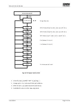 Предварительный просмотр 27 страницы Compur Statox 502 Manual