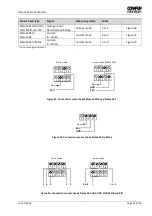 Предварительный просмотр 31 страницы Compur Statox 502 Manual