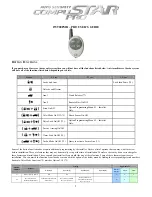 Preview for 1 page of CompuSTAR 1W900FMR-Pro User Manual