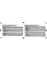 Preview for 8 page of CompuSTAR 2W703R-SH User Manual