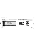 Preview for 8 page of CompuSTAR 2W900FMR-2ND-5P User Manual