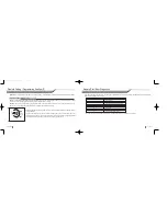 Preview for 19 page of CompuSTAR 2W900FMR-2ND-5P User Manual