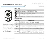 CompuSTAR 2WR5R-SF Quick Start Card предпросмотр