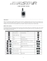 Preview for 1 page of CompuSTAR 2WSH-LED User Manual