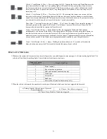 Preview for 3 page of CompuSTAR 2WSH-LED User Manual