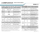 Preview for 6 page of CompuSTAR 2WSSR-T11 Quick Start Manual