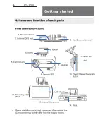 Preview for 8 page of CompuSTAR CD-3200 User Manual