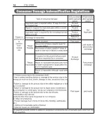 Preview for 36 page of CompuSTAR CD-3200 User Manual