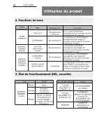 Preview for 52 page of CompuSTAR CD-3200 User Manual