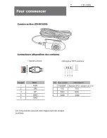 Предварительный просмотр 45 страницы CompuSTAR CD-FC3200 User Manual