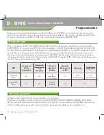 Preview for 50 page of CompuSTAR DroneMobile DR-2000 Install Manual