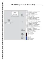 Предварительный просмотр 9 страницы CompuSTAR Firstech CM800-S Installation Manual