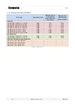 Preview for 9 page of Computec CDD6 User Manual