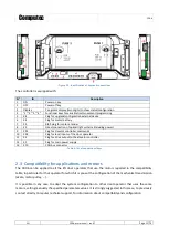 Preview for 11 page of Computec CDD6 User Manual