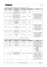 Preview for 17 page of Computec Door Drive 5.0 User Manual