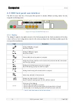 Preview for 21 page of Computec Door Drive 5.0 User Manual