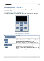 Preview for 23 page of Computec Door Drive 5.0 User Manual