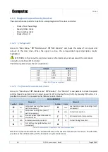 Preview for 28 page of Computec Door Drive 5.0 User Manual