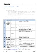 Preview for 29 page of Computec Door Drive 5.0 User Manual