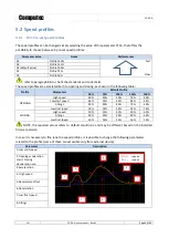 Preview for 36 page of Computec Door Drive 5.0 User Manual