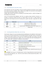 Preview for 38 page of Computec Door Drive 5.0 User Manual