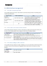 Preview for 39 page of Computec Door Drive 5.0 User Manual